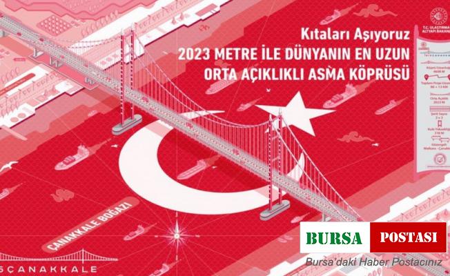 1915 Çanakkale Köprüsü İllüstrasyonu Rektör Uysal’a sunuldu