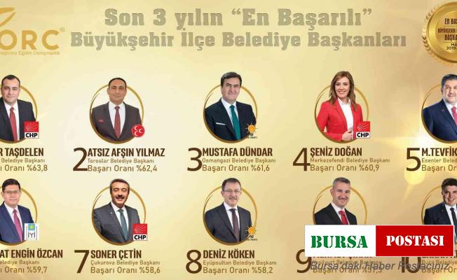 Başkan Yılmaz, ikinci kez en başarılı ilçe belediye başkanı seçildi