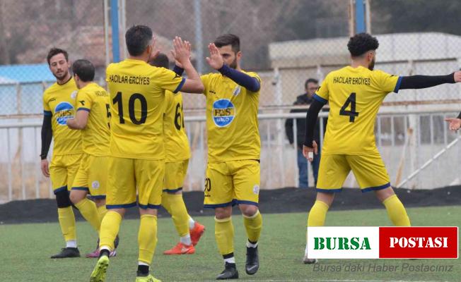 Kayseri Süper Amatör Küme