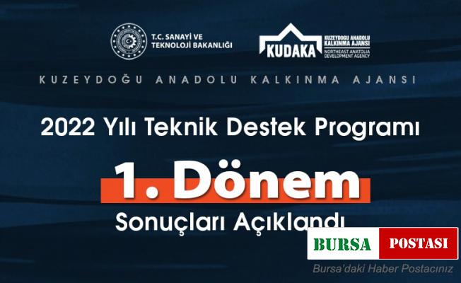 KUDAKA teknik destek programı 1. dönem sonuçları açıklandı