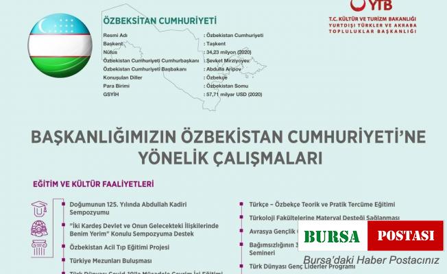Özbekistan’da nitelikli insan kaynağının yetişmesine destek