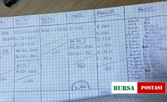 Siirt’te kadın kuaförüne kumar baskını