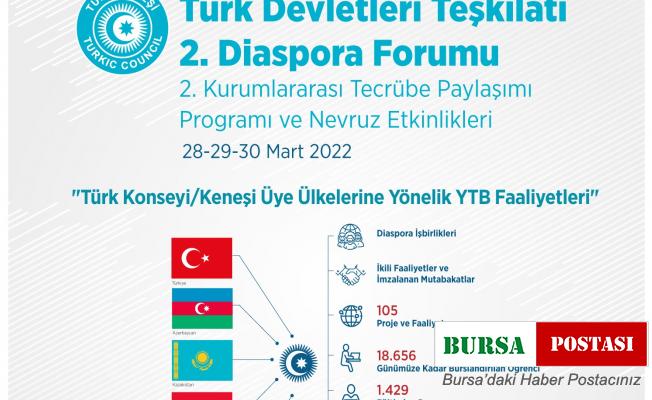 Türk Devletleri Teşkilatı diaspora kurumları YTB’nin ev sahipliğinde toplanıyor