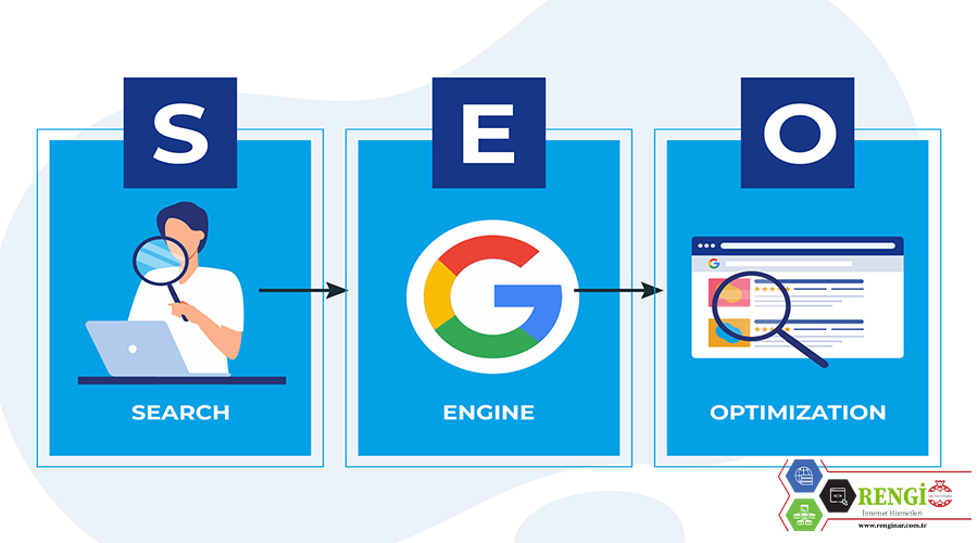 SEO Hizmeti Renginar